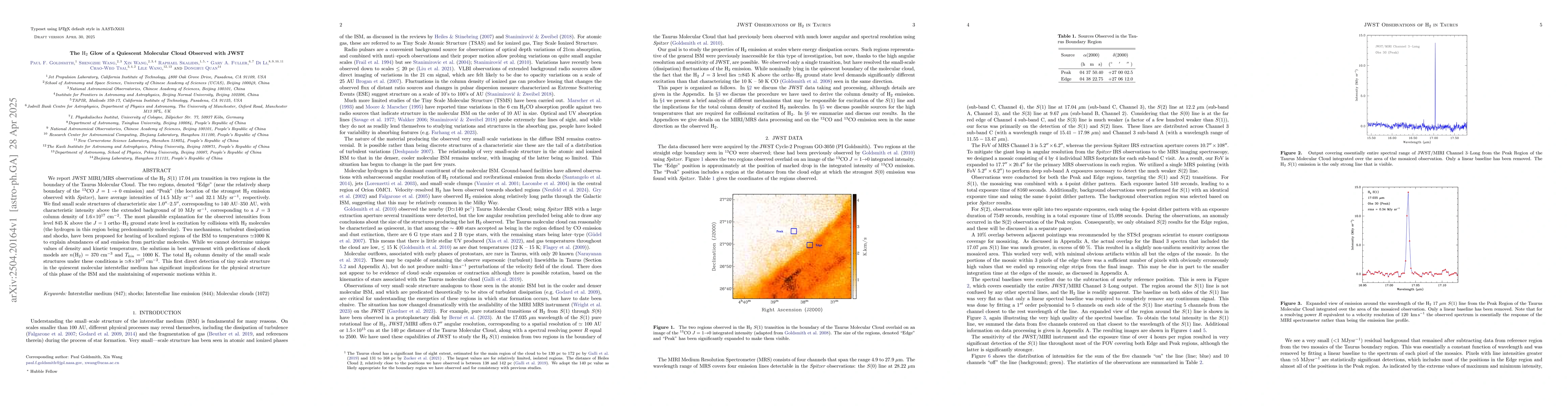 Thumbnail for The H2 Glow of a Quiescent Molecular Cloud Observed with JWST