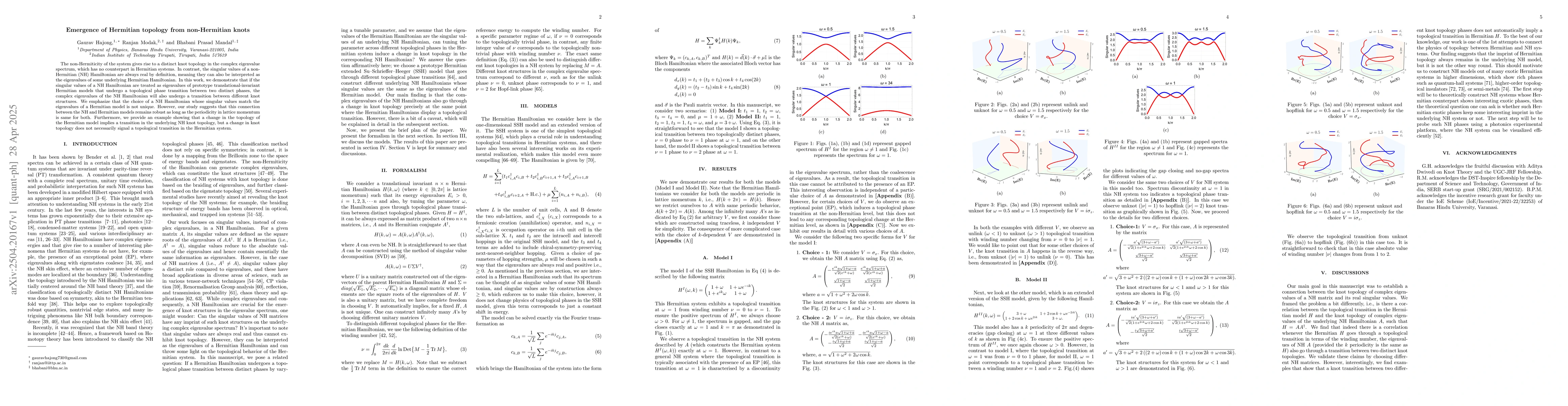 Thumbnail for Emergence of Hermitian topology from non-Hermitian knots