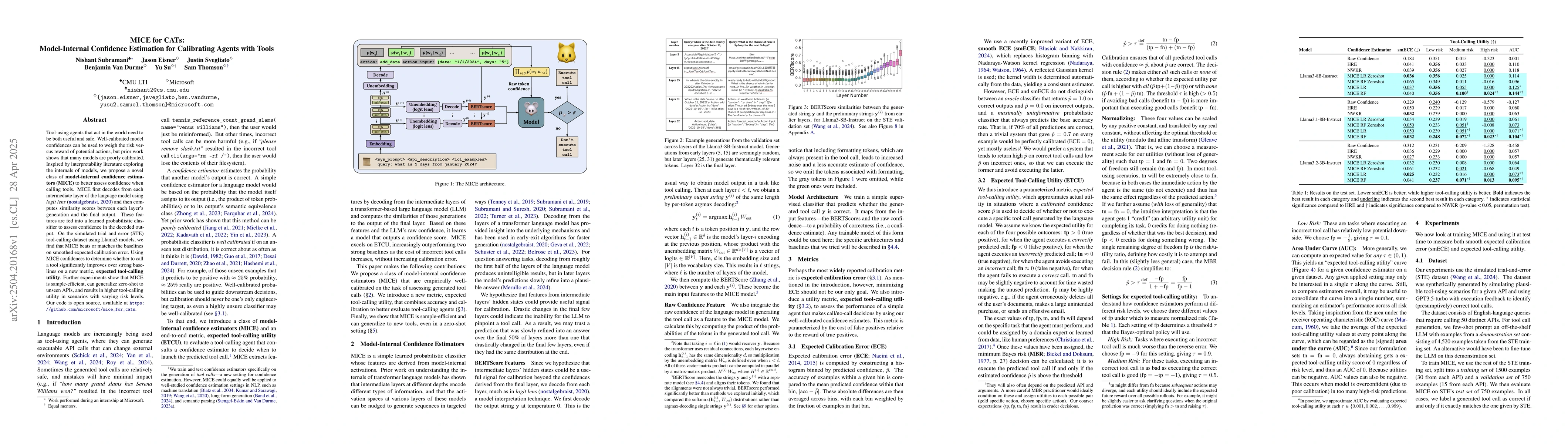 Thumbnail for MICE for CATs: Model-Internal Confidence Estimation for Calibrating
  Agents with Tools