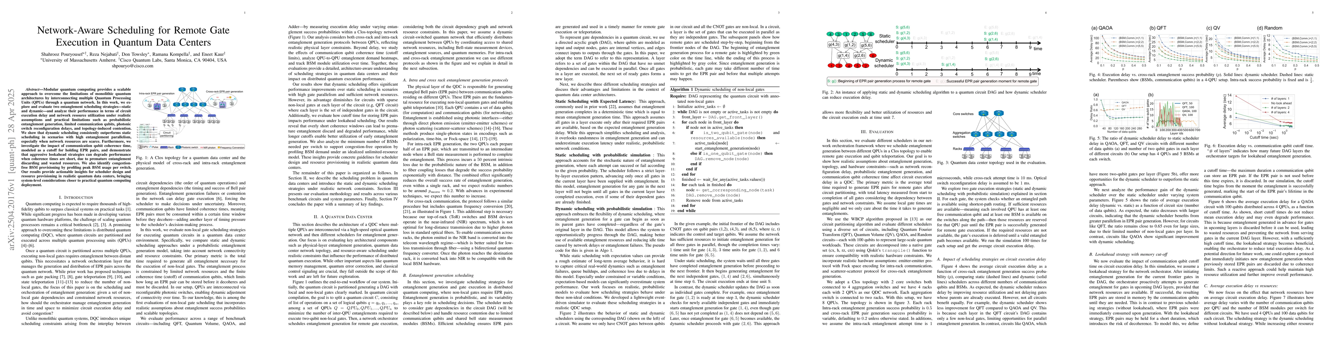 Thumbnail for Network-Aware Scheduling for Remote Gate Execution in Quantum Data
  Centers