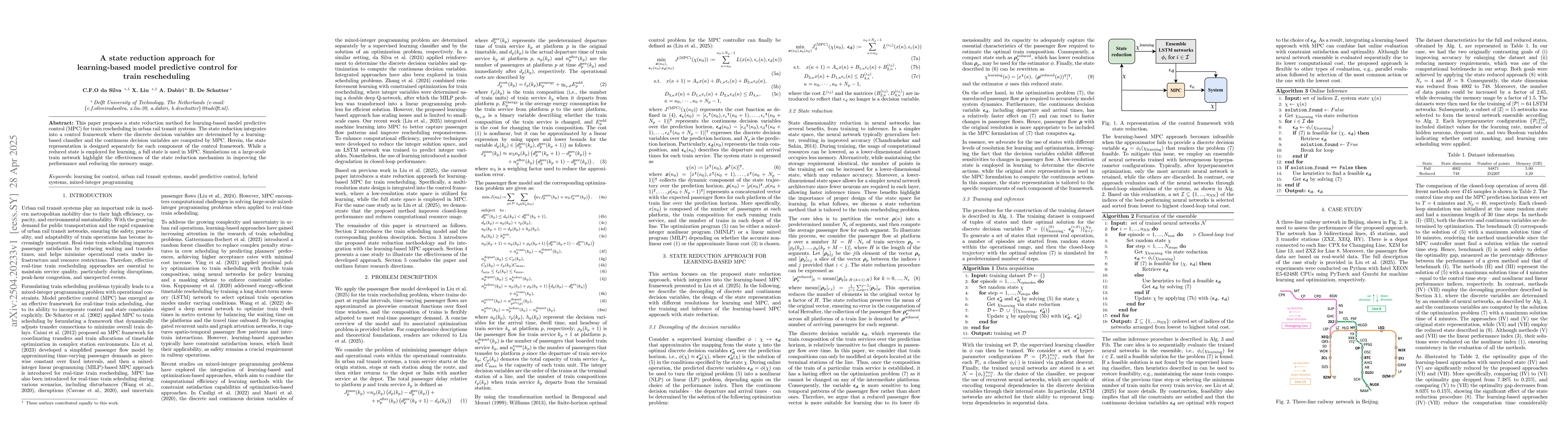 Thumbnail for A state reduction approach for learning-based model predictive control
  for train rescheduling