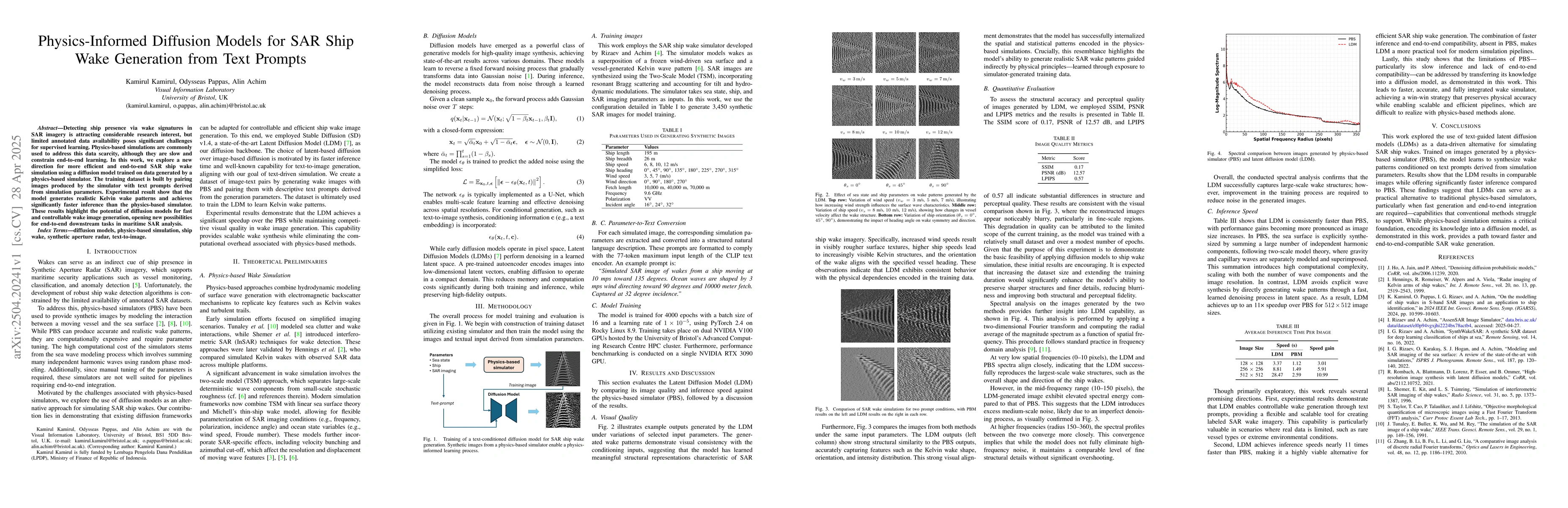 Thumbnail for Physics-Informed Diffusion Models for SAR Ship Wake Generation from Text
  Prompts