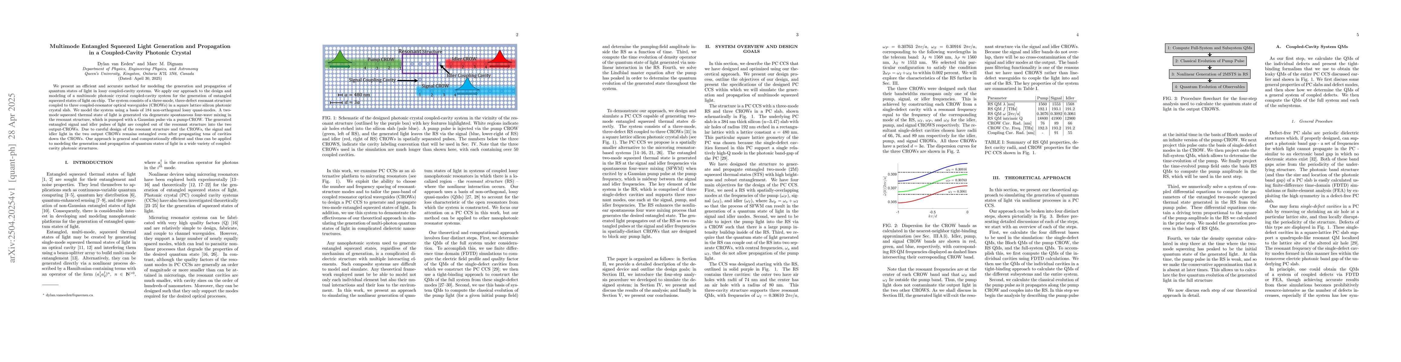 Thumbnail for Multimode Entangled Squeezed Light Generation and Propagation in a
  Coupled-Cavity Photonic Crystal