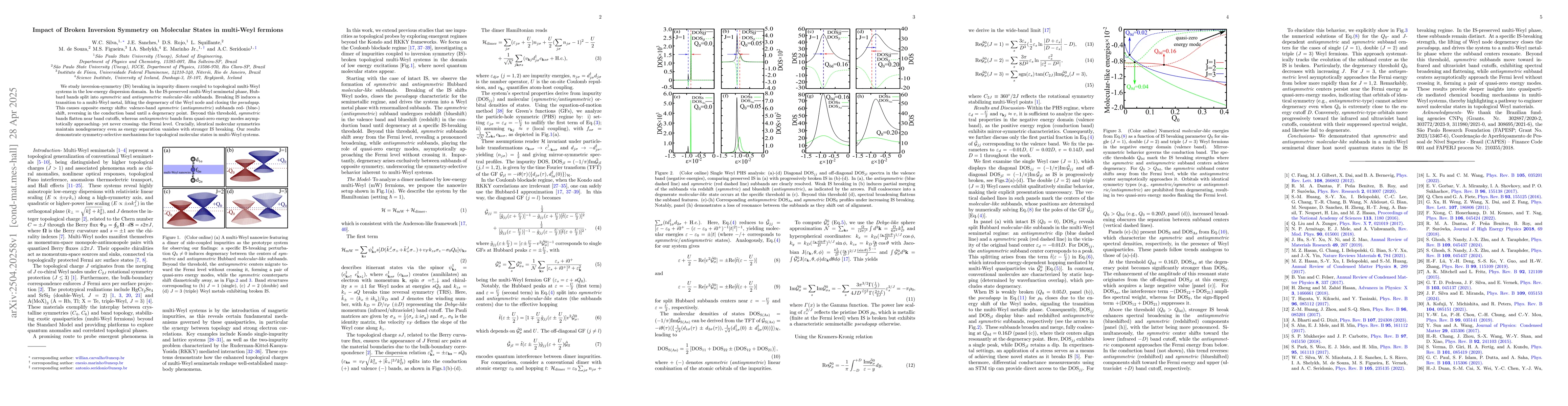 Thumbnail for Impact of Broken Inversion Symmetry on Molecular States in multi-Weyl
  fermions