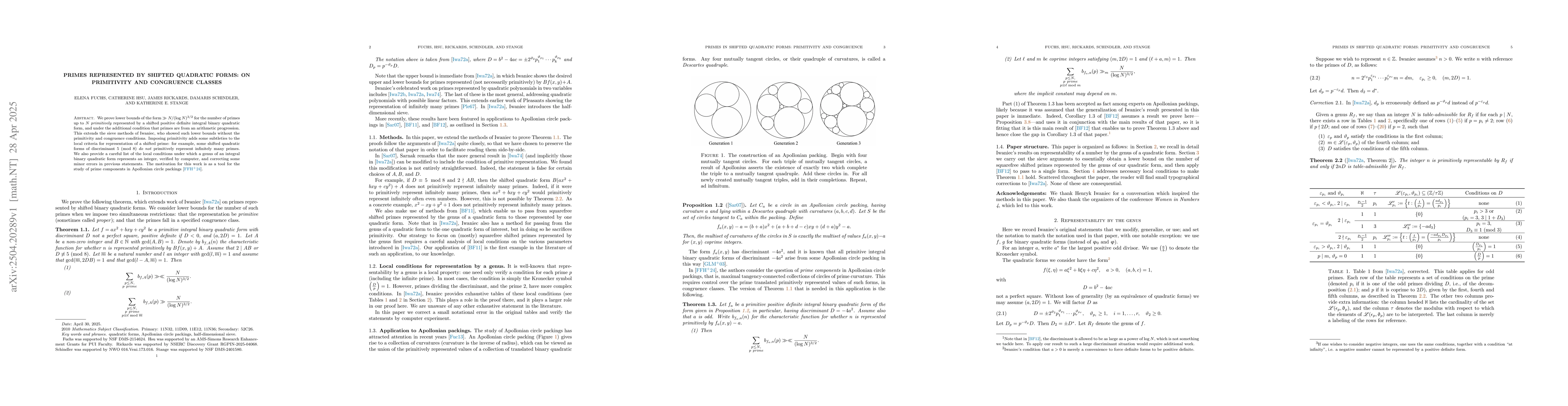 Thumbnail for Primes represented by shifted quadratic forms: on primitivity and
  congruence classes