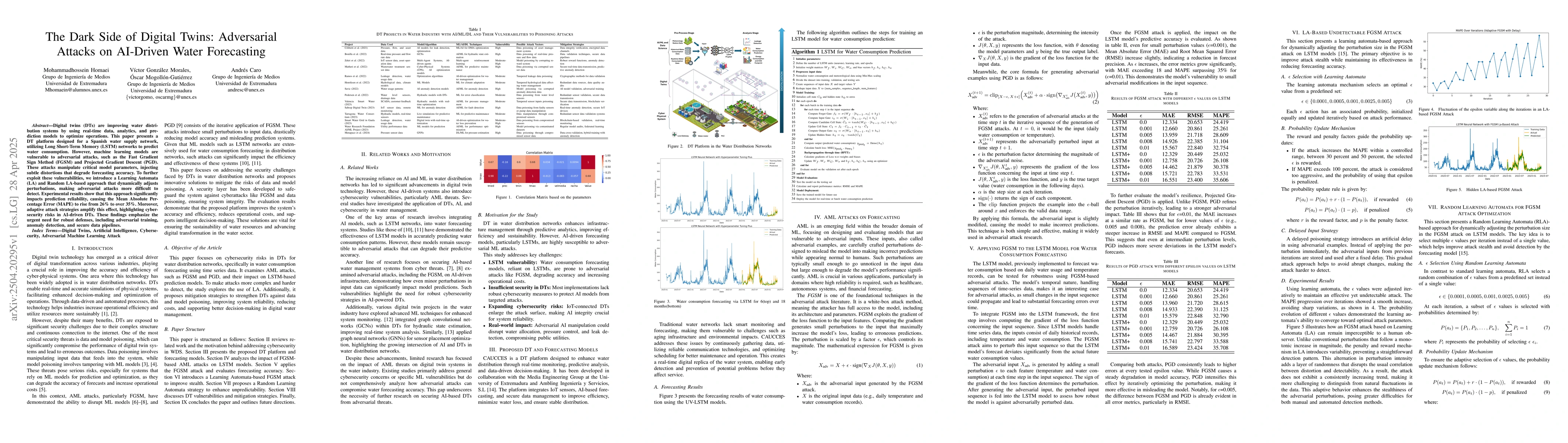 Thumbnail for The Dark Side of Digital Twins: Adversarial Attacks on AI-Driven Water
  Forecasting