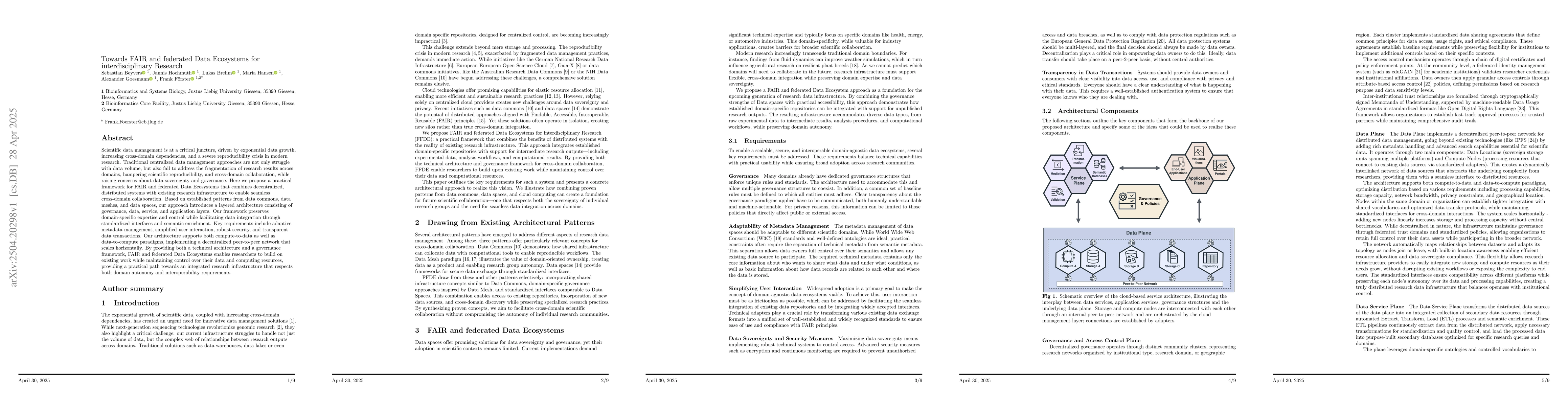 Thumbnail for Towards FAIR and federated Data Ecosystems for interdisciplinary
  Research