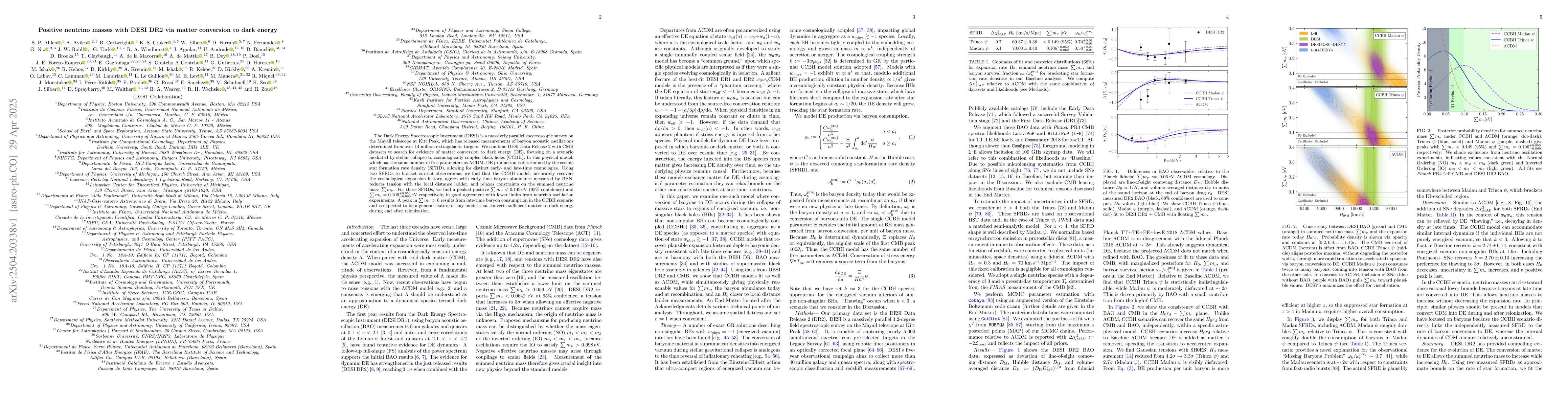 Thumbnail for Positive neutrino masses with DESI DR2 via matter conversion to dark
  energy