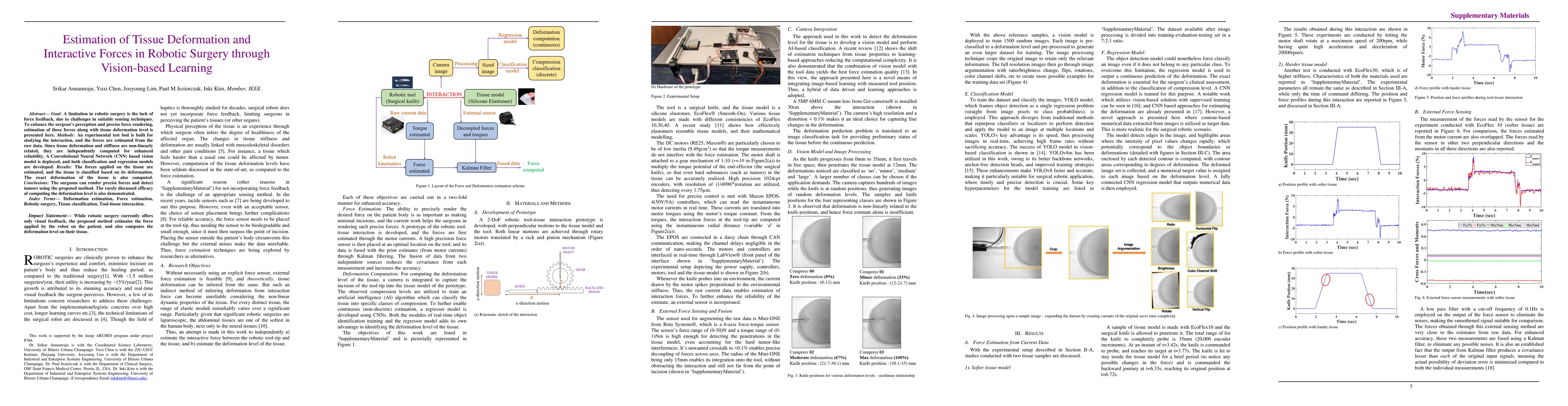 Thumbnail for Estimation of Tissue Deformation and Interactive Force in Robotic
  Surgery through Vision-based Learning