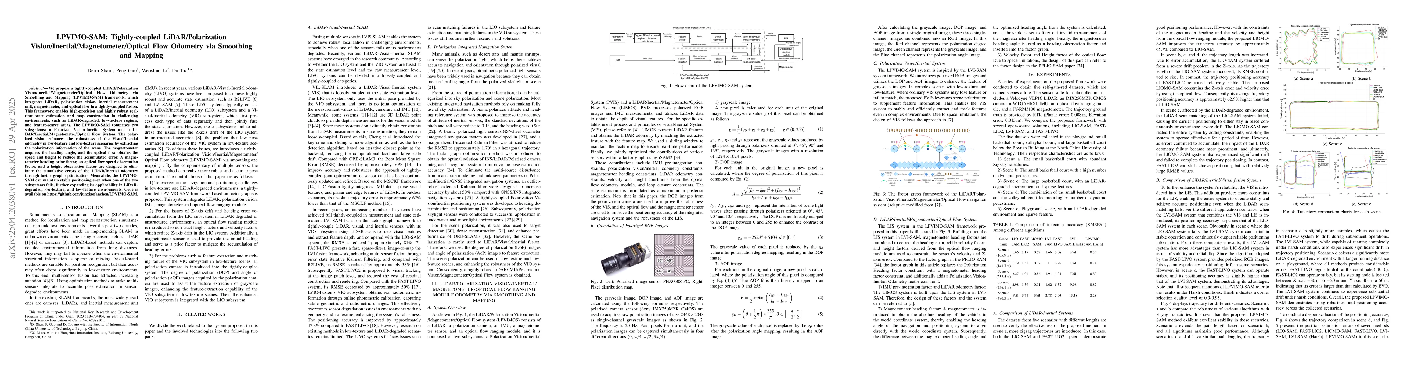 Thumbnail for LPVIMO-SAM: Tightly-coupled LiDAR/Polarization
  Vision/Inertial/Magnetometer/Optical Flow Odometry via Smoothing and Mapping