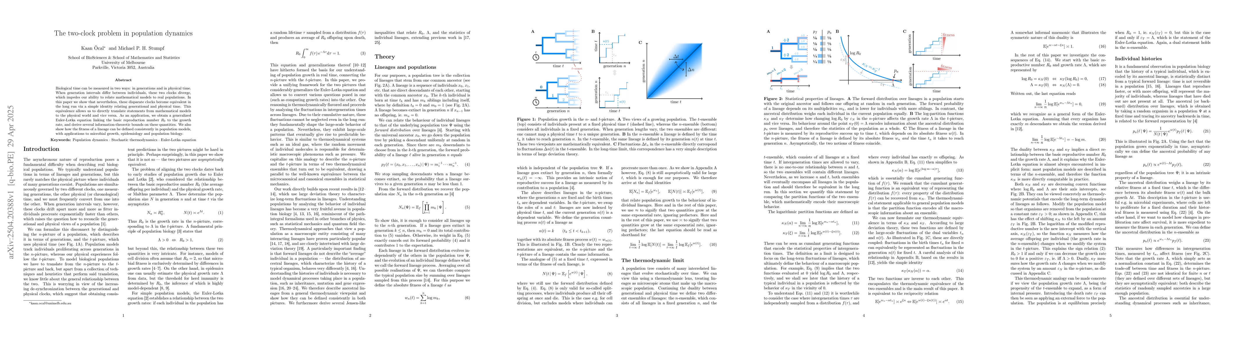 Thumbnail for The two-clock problem in population dynamics