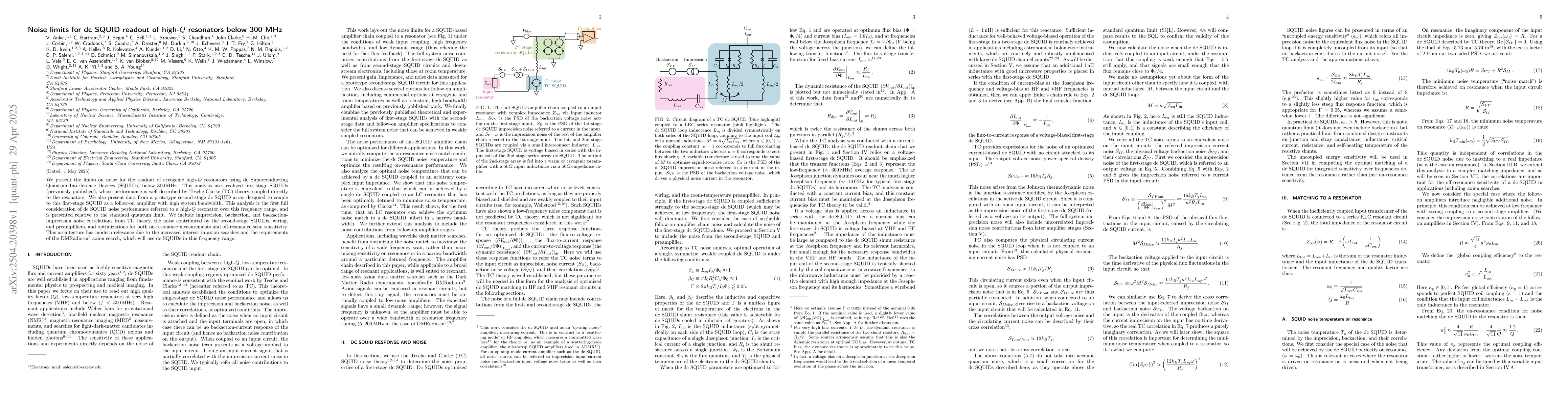 Thumbnail for Noise limits for dc SQUID readout of high-$Q$ resonators below 300 MHz