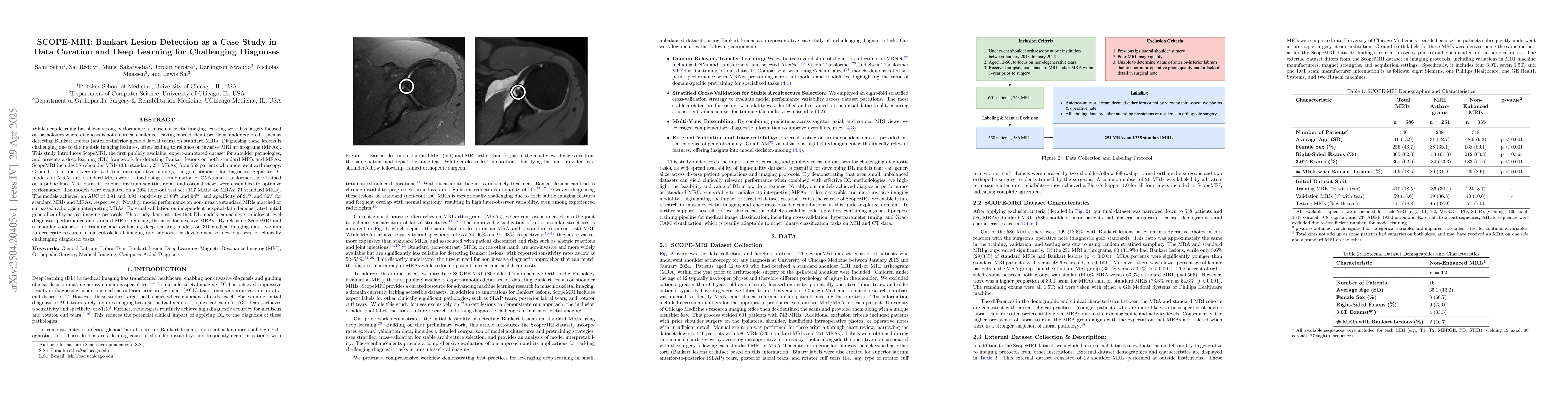 Thumbnail for SCOPE-MRI: Bankart Lesion Detection as a Case Study in Data Curation and
  Deep Learning for Challenging Diagnoses