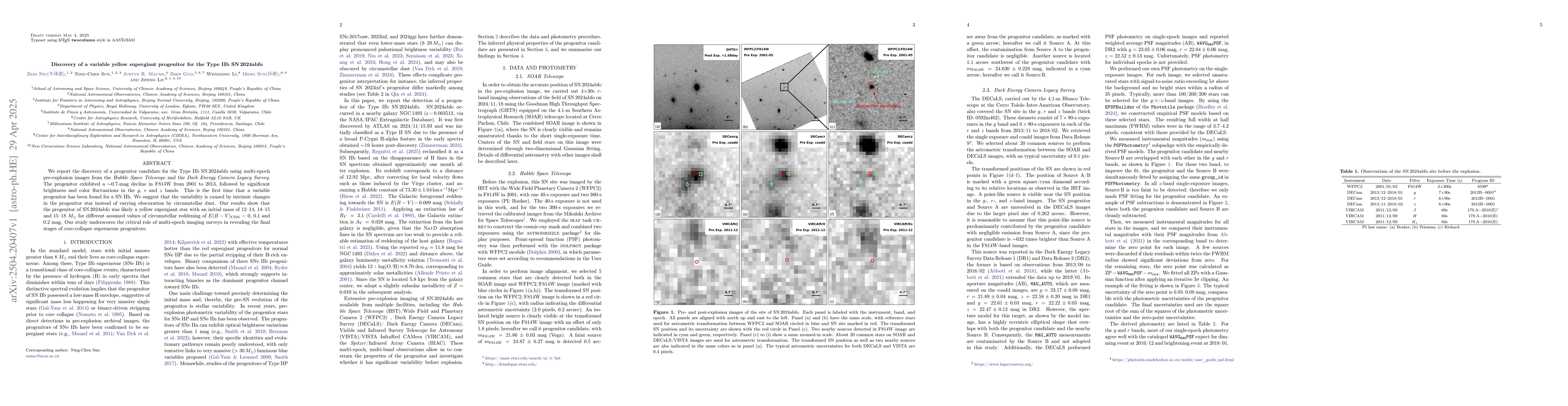 Thumbnail for Discovery of a variable yellow supergiant progenitor for the Type IIb SN
  2024abfo