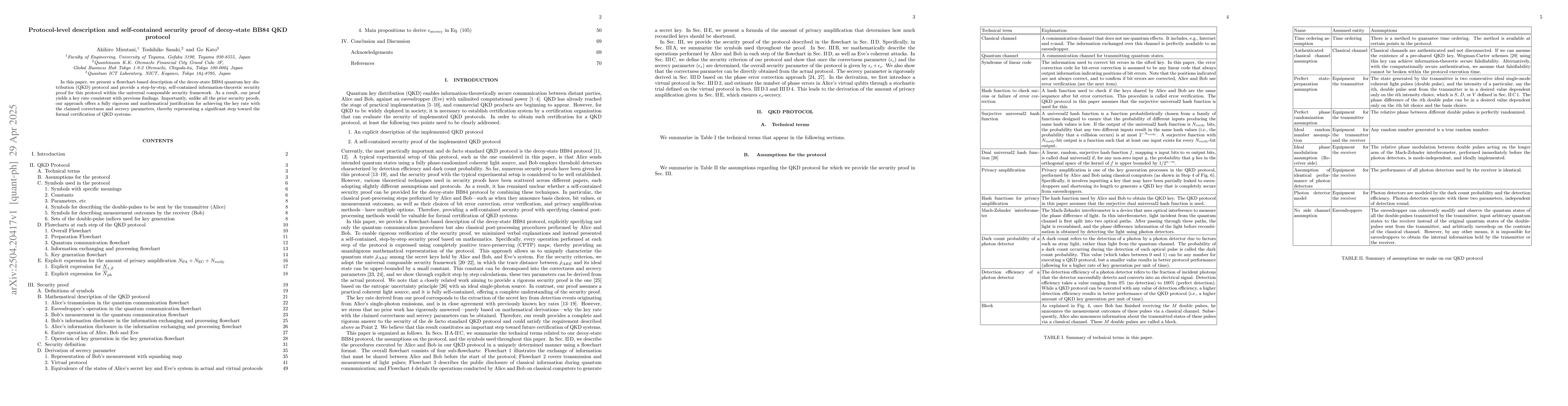 Thumbnail for Protocol-level description and self-contained security proof of
  decoy-state BB84 QKD protocol