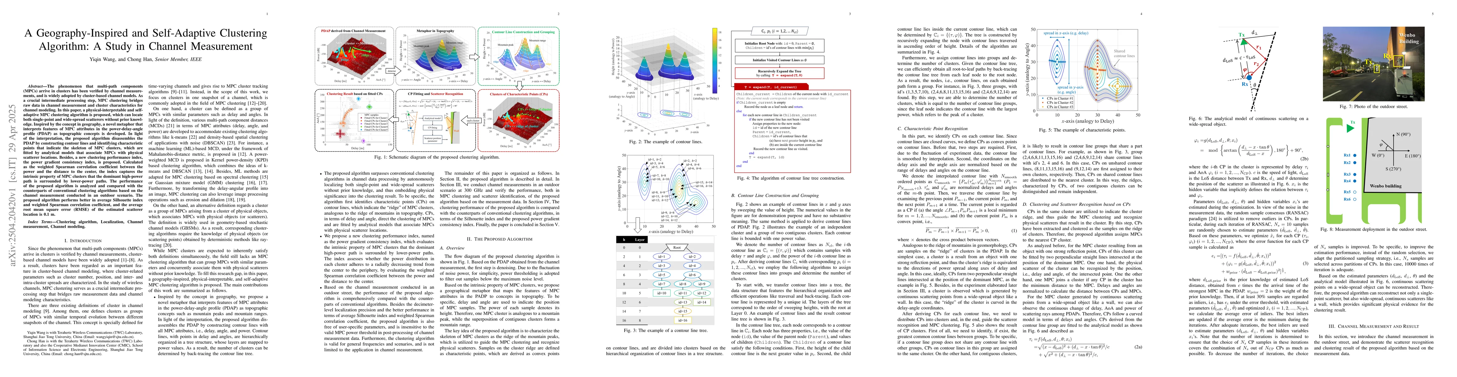 Thumbnail for A Geography-Inspired and Self-Adaptive Clustering Algorithm: A Study in
  Channel Measurement