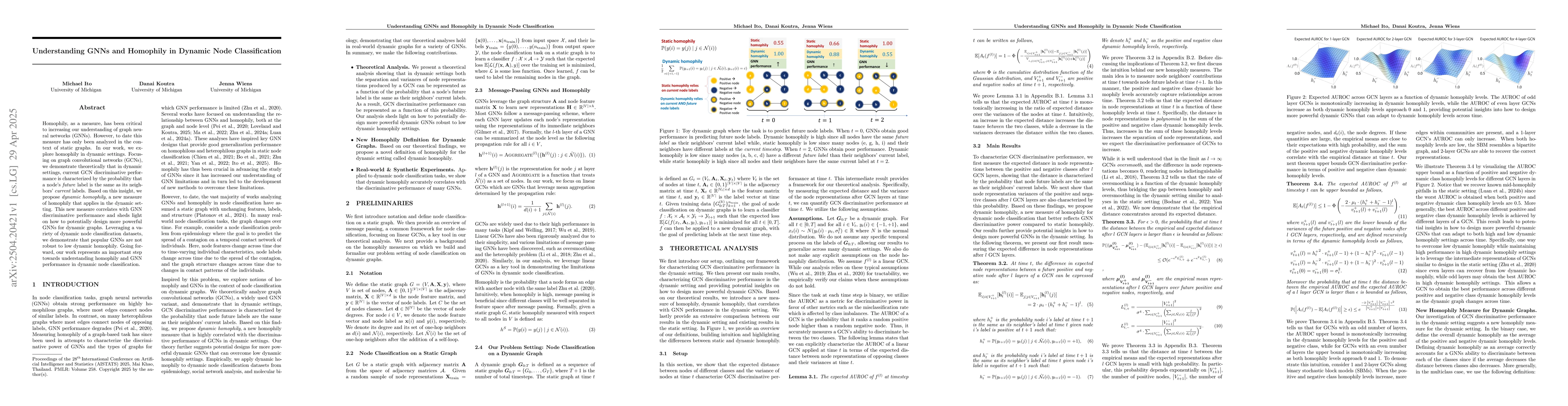 Thumbnail for Understanding GNNs and Homophily in Dynamic Node Classification