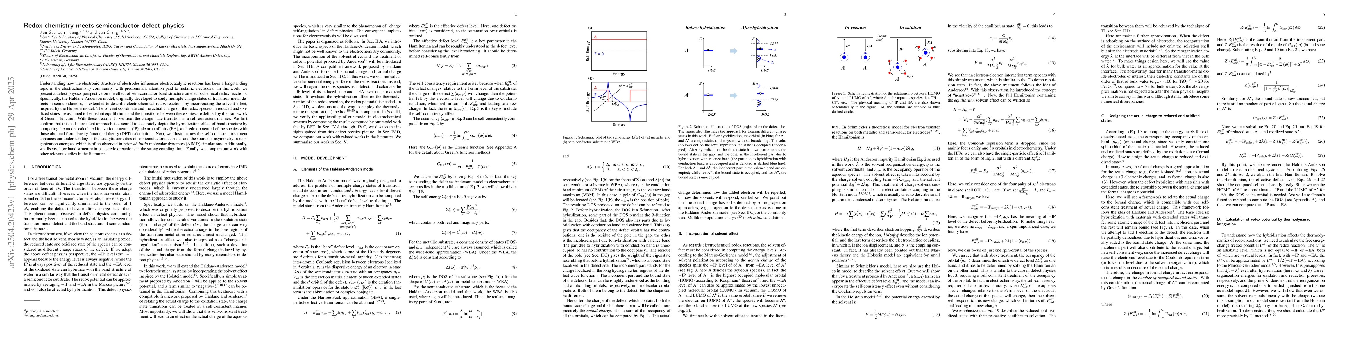 Thumbnail for Redox chemistry meets semiconductor defect physics