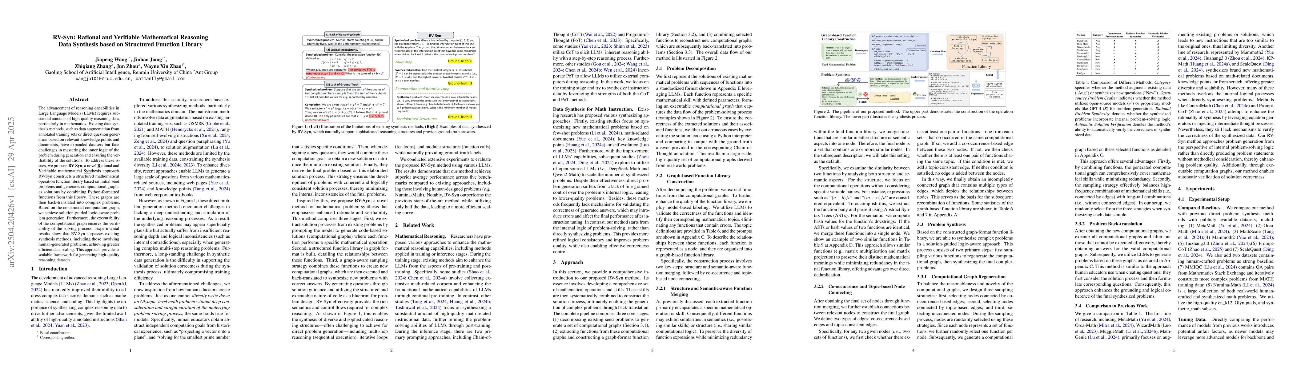 Thumbnail for RV-Syn: Rational and Verifiable Mathematical Reasoning Data Synthesis
  based on Structured Function Library
