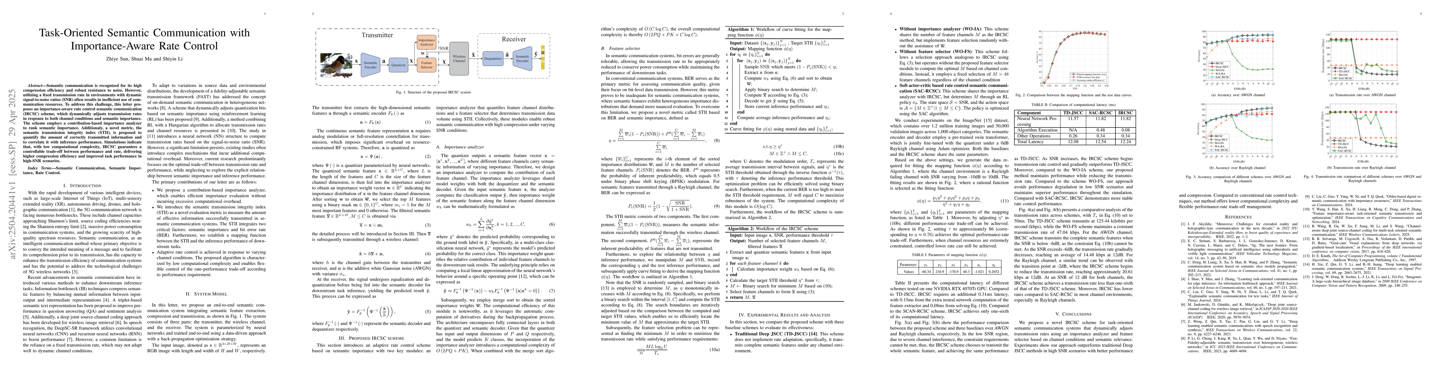 Thumbnail for Task-Oriented Semantic Communication with Importance-Aware Rate Control