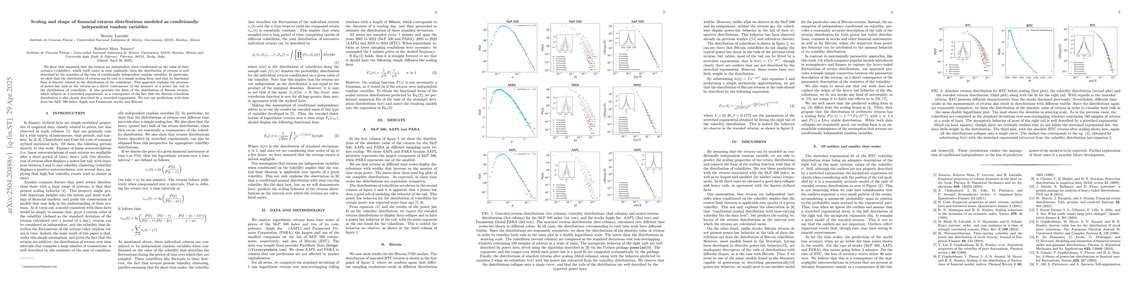 Thumbnail for Scaling and shape of financial returns distributions modeled as
  conditionally independent random variables