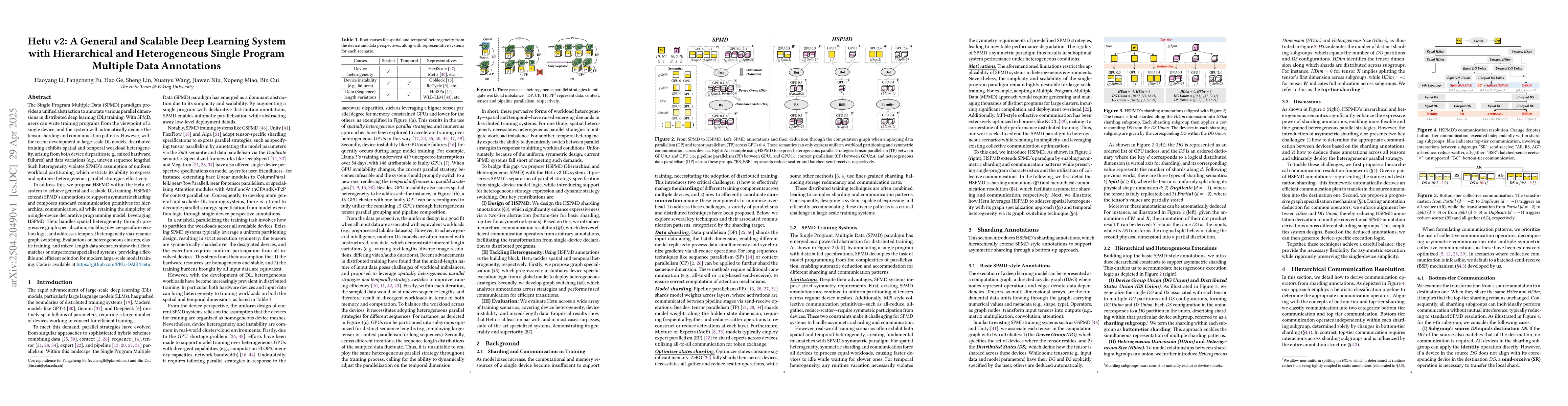 Thumbnail for Hetu v2: A General and Scalable Deep Learning System with Hierarchical
  and Heterogeneous Single Program Multiple Data Annotations