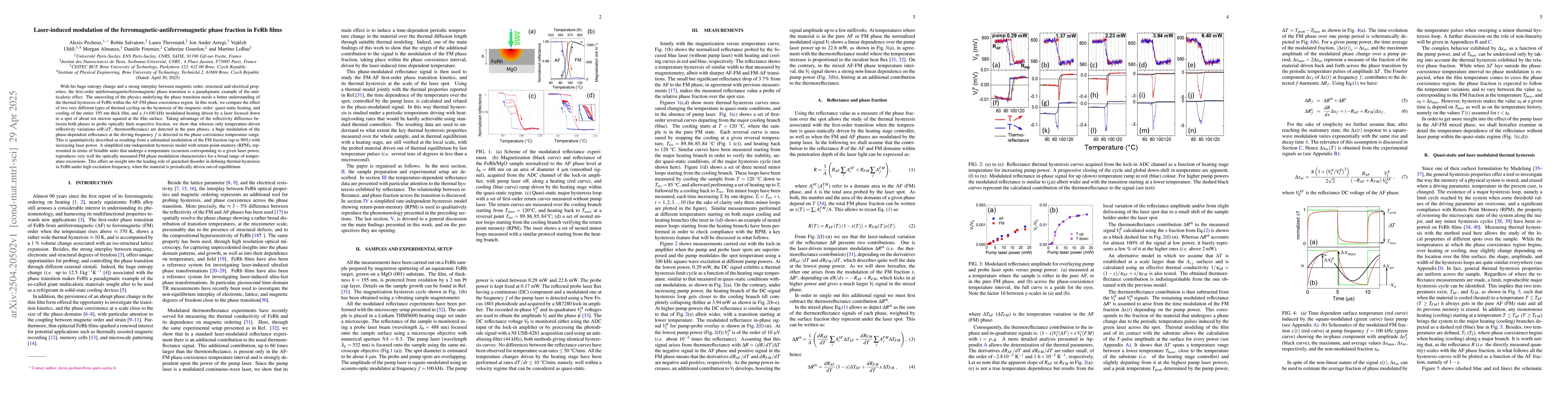 Thumbnail for Laser-induced modulation of the ferromagnetic-antiferromagnetic phase
  fraction in FeRh films