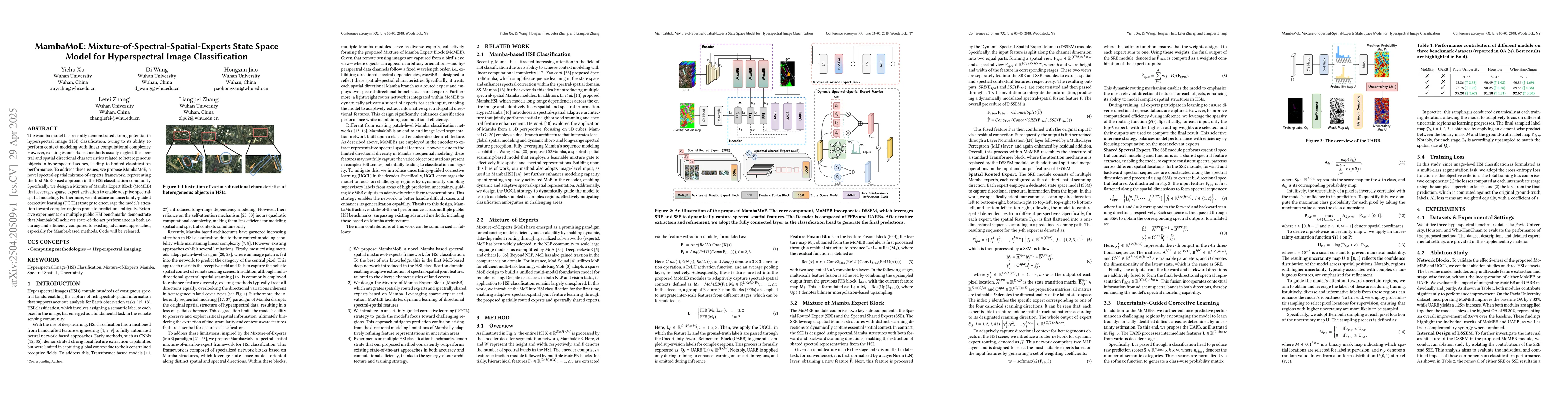 Thumbnail for MambaMoE: Mixture-of-Spectral-Spatial-Experts State Space Model for
  Hyperspectral Image Classification