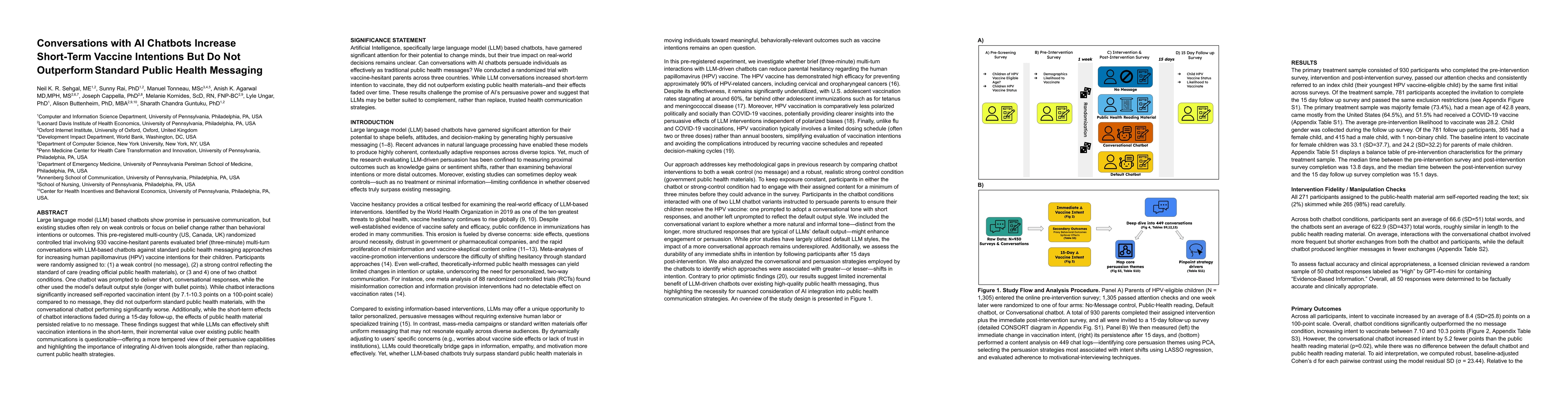 Thumbnail for Conversations with AI Chatbots Increase Short-Term Vaccine Intentions
  But Do Not Outperform Standard Public Health Messaging