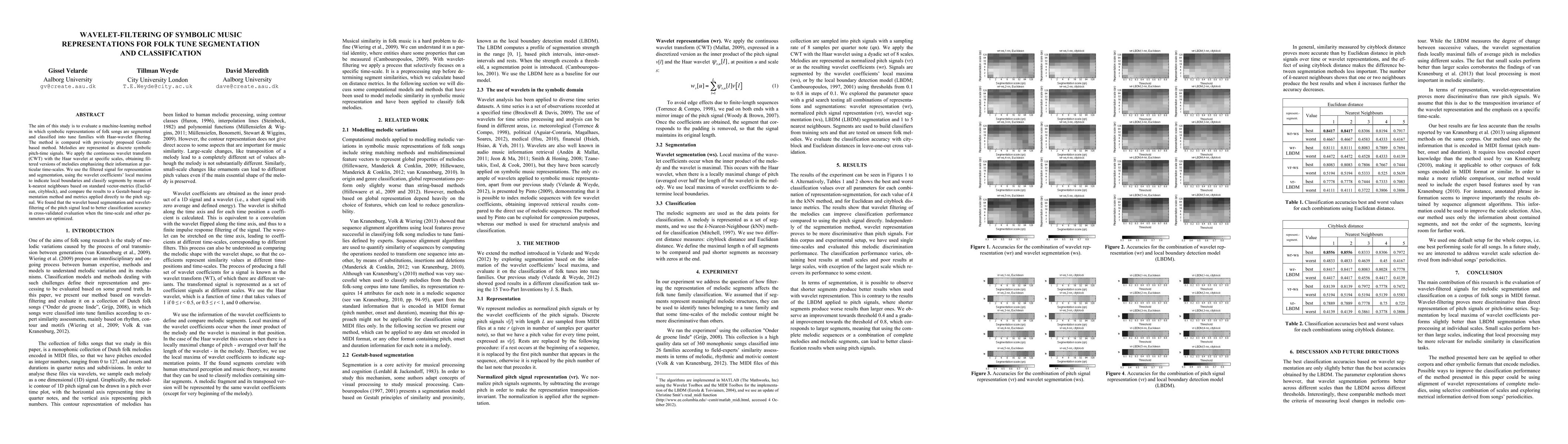 Thumbnail for Wavelet-Filtering of Symbolic Music Representations for Folk Tune
  Segmentation and Classification