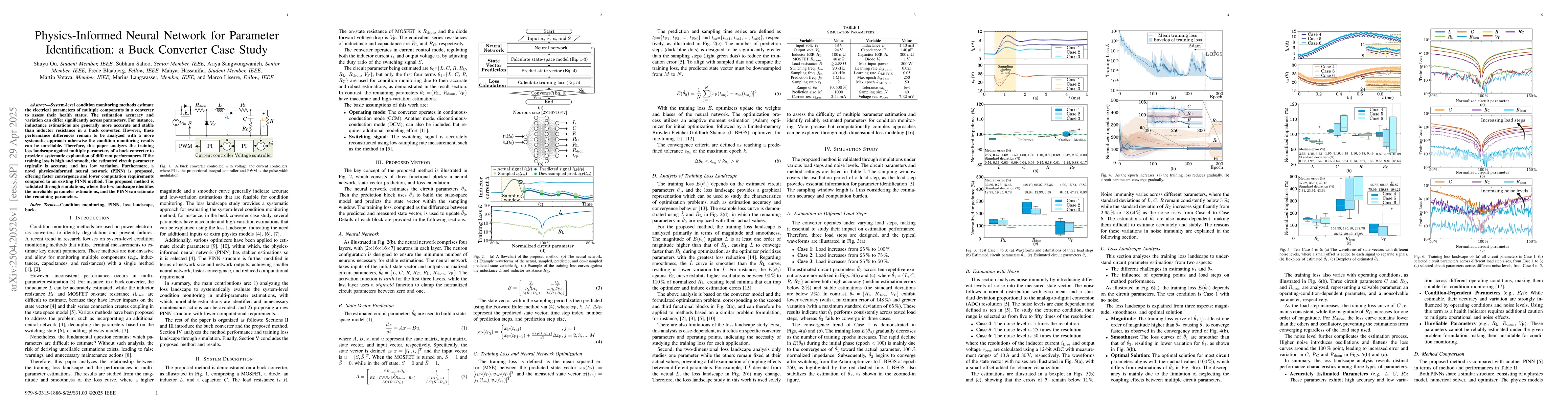 Thumbnail for Physics-Informed Neural Network for Parameter Identification: a Buck
  Converter Case Study