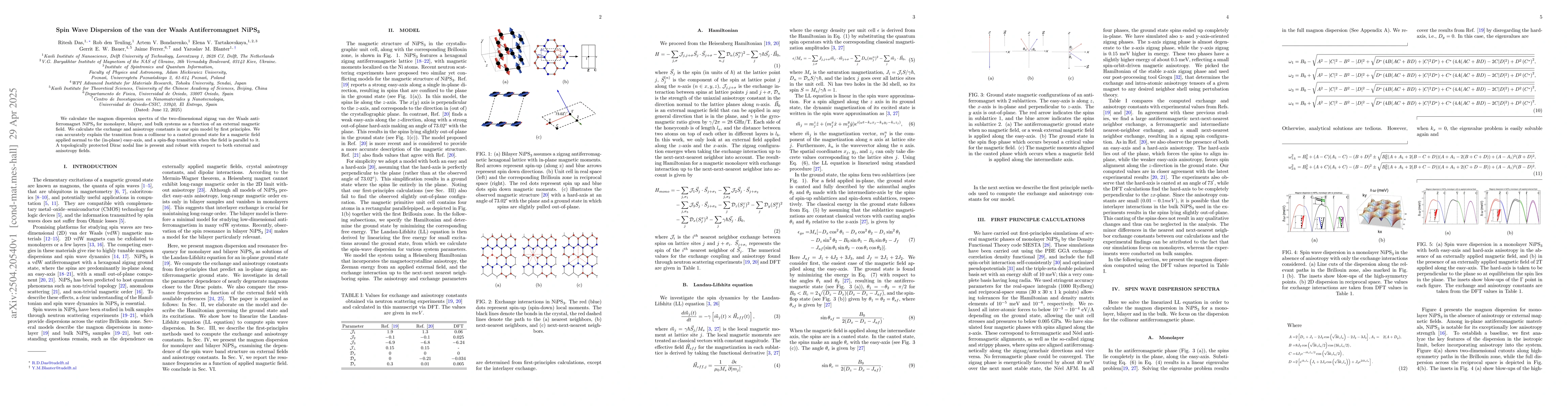 Thumbnail for Spin Wave Dispersion of the van der Waals Antiferromagnet NiPS$_3$