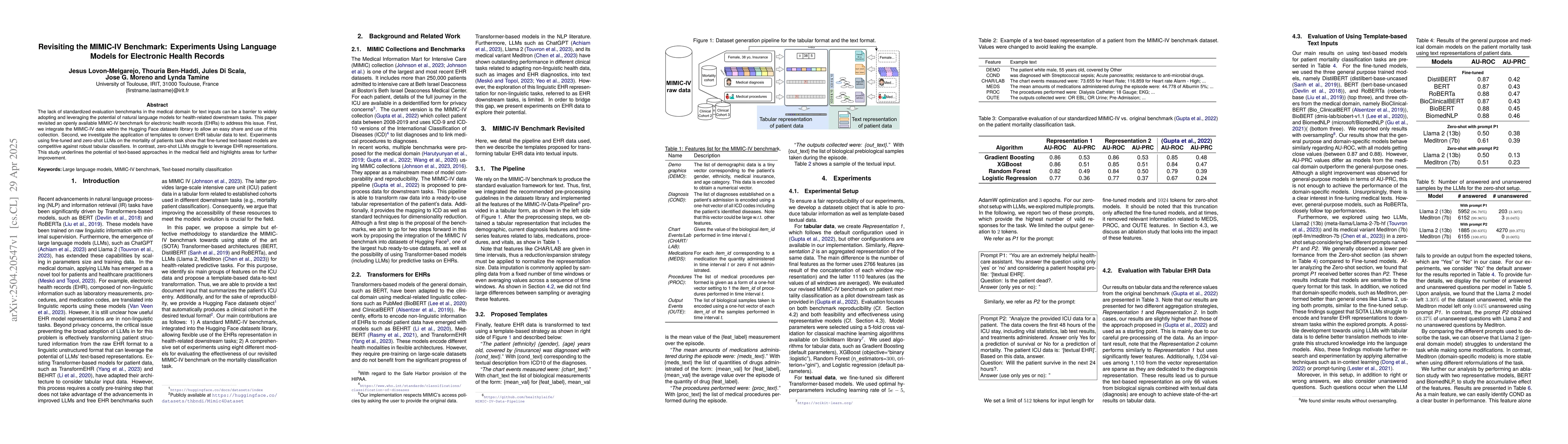 Thumbnail for Revisiting the MIMIC-IV Benchmark: Experiments Using Language Models for
  Electronic Health Records