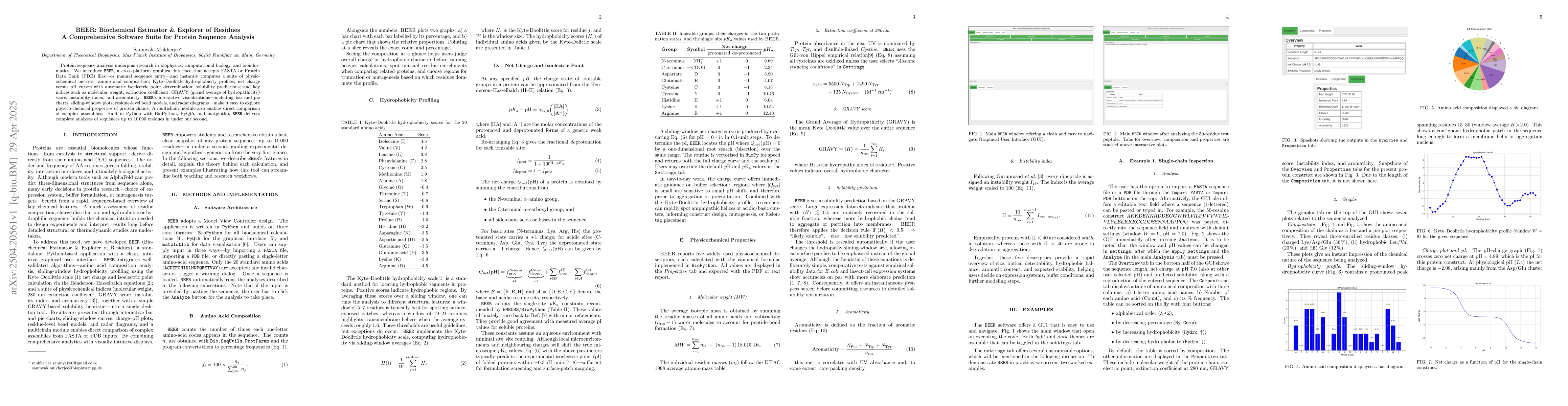Thumbnail for BEER: Biochemical Estimator and Explorer of Residues -- A Comprehensive
  Software Suite for Protein Sequence Analysis