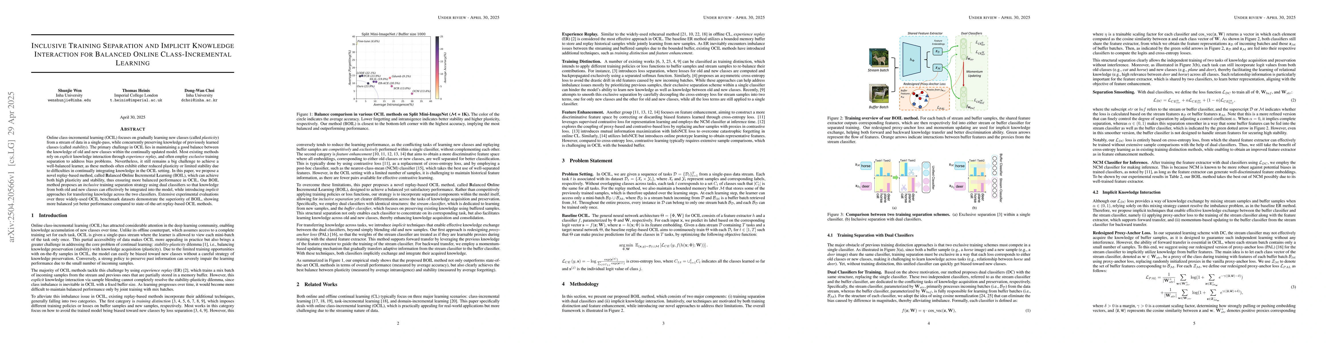 Thumbnail for Inclusive Training Separation and Implicit Knowledge Interaction for
  Balanced Online Class-Incremental Learning