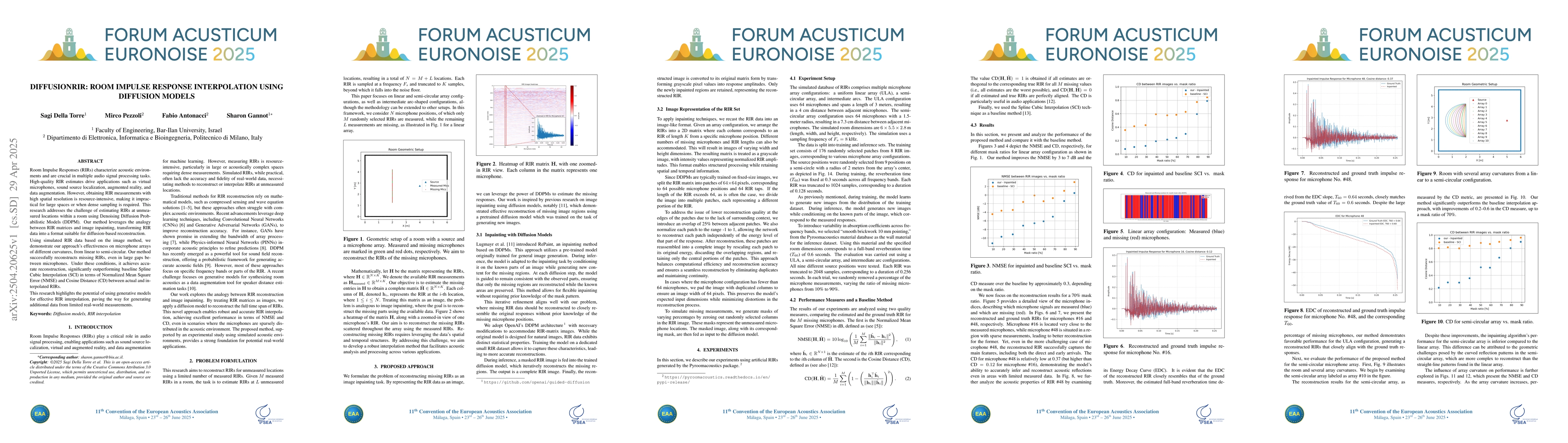 Thumbnail for DiffusionRIR: Room Impulse Response Interpolation using Diffusion Models