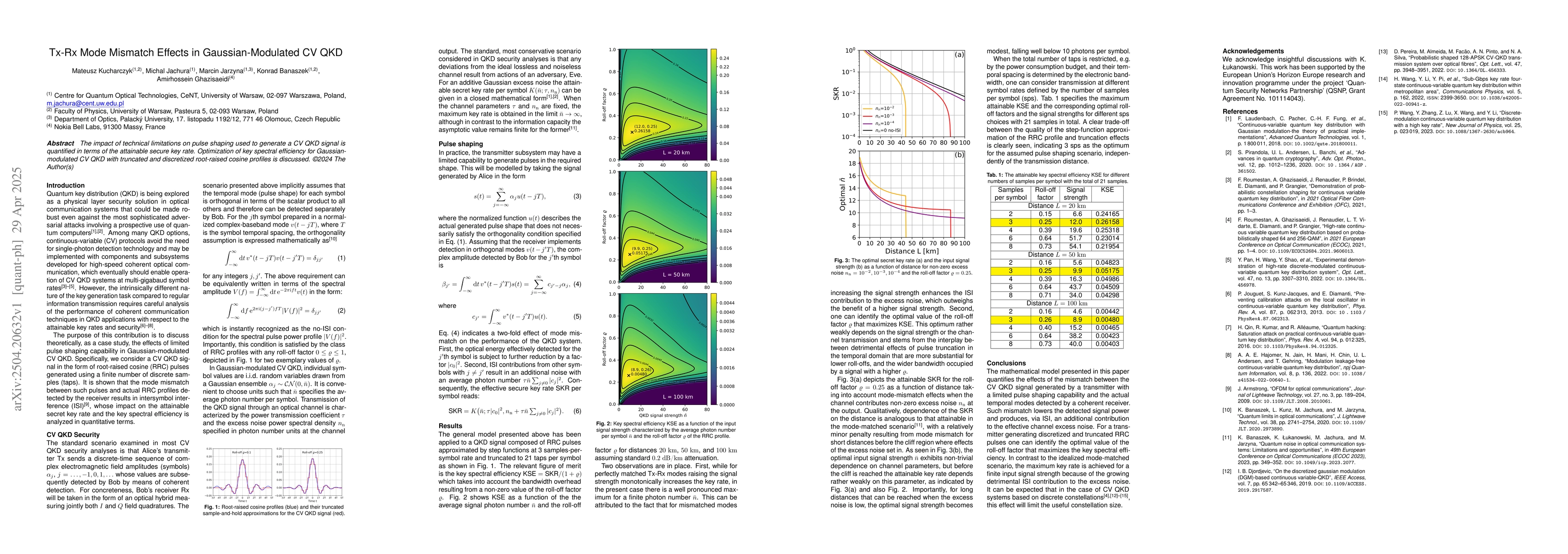 Thumbnail for Tx-Rx Mode Mismatch Effects in Gaussian-Modulated CV QKD