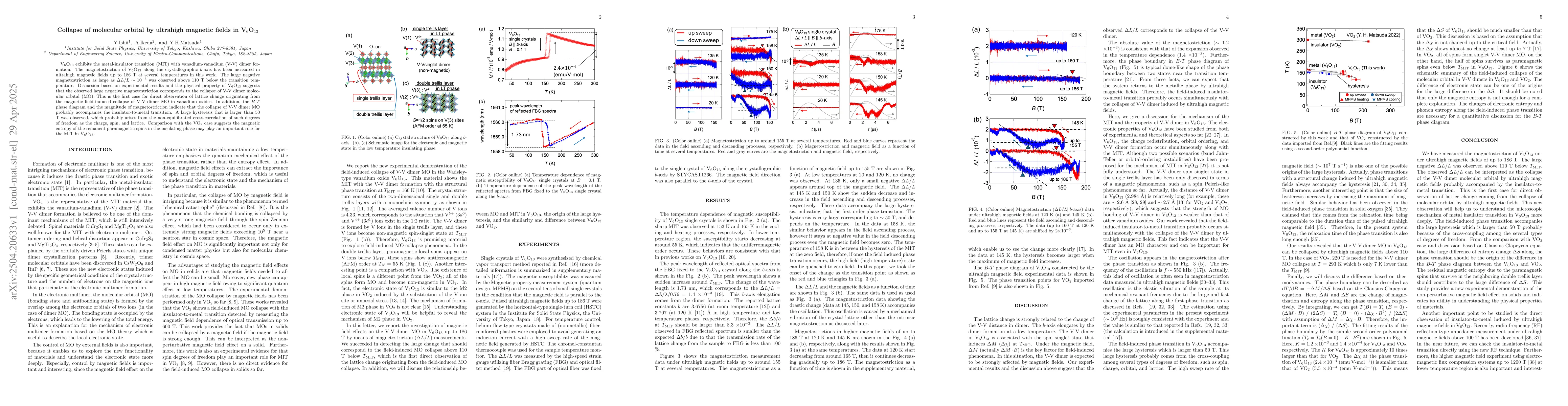 Thumbnail for Collapse of molecular orbital by ultrahigh magnetic fields in
  V$_6$O$_{13}$