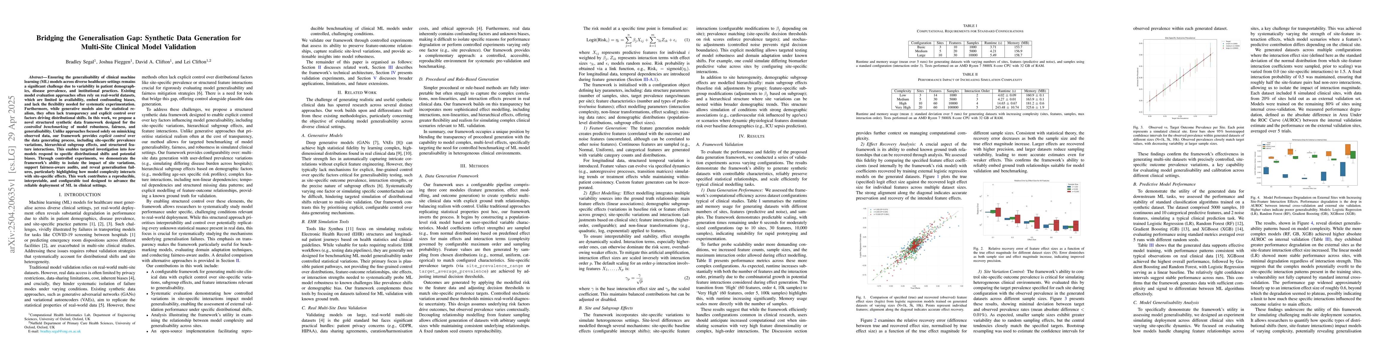 Thumbnail for Bridging the Generalisation Gap: Synthetic Data Generation for
  Multi-Site Clinical Model Validation