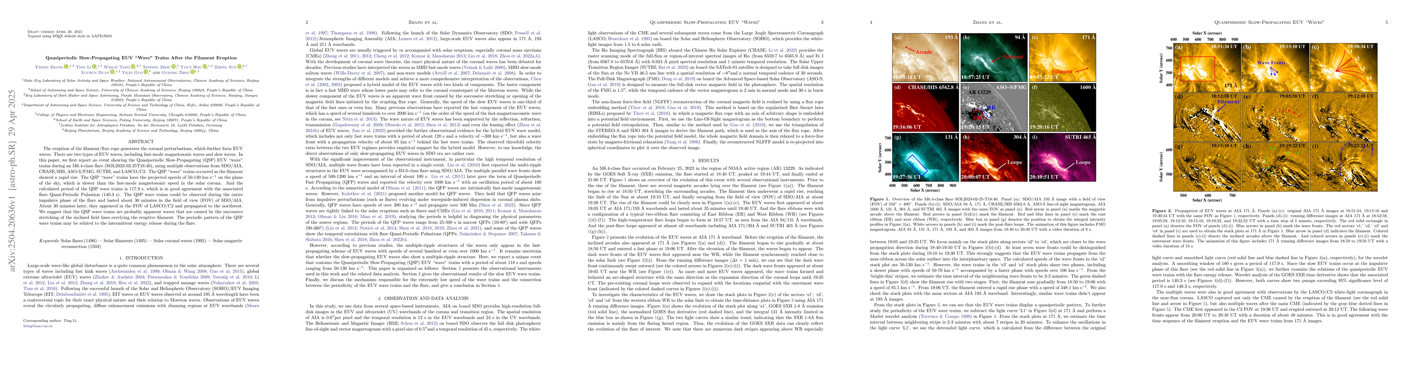 Thumbnail for Quasiperiodic Slow-Propagating EUV "Wave" Trains After the Filament
  Eruption