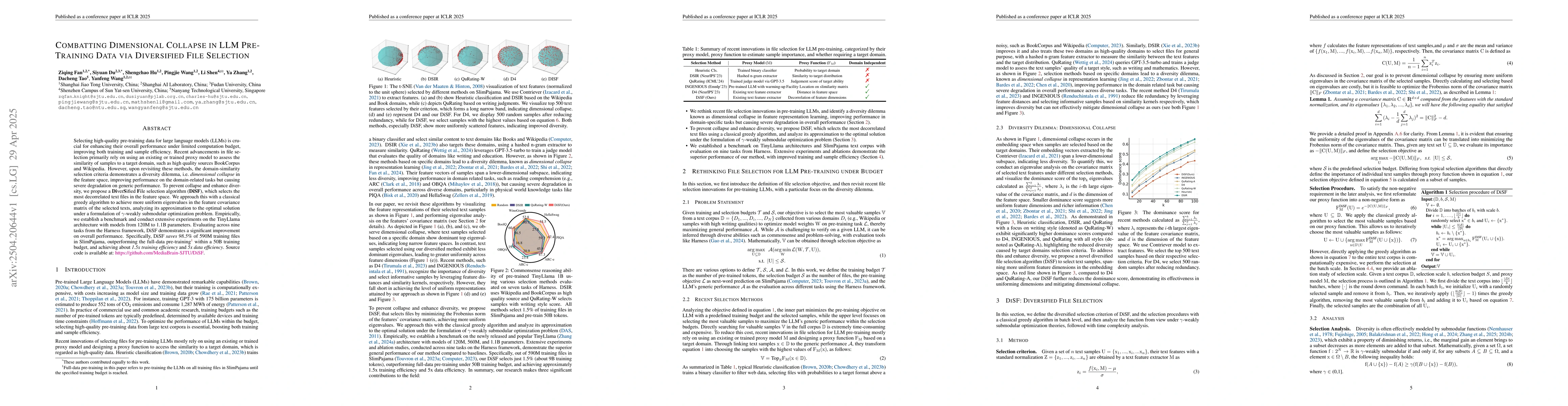 Thumbnail for Combatting Dimensional Collapse in LLM Pre-Training Data via Diversified
  File Selection