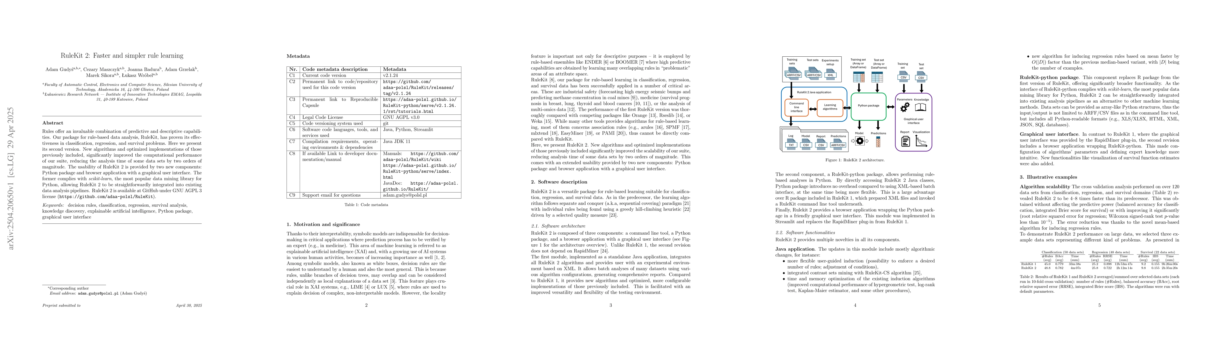 Thumbnail for RuleKit 2: Faster and simpler rule learning