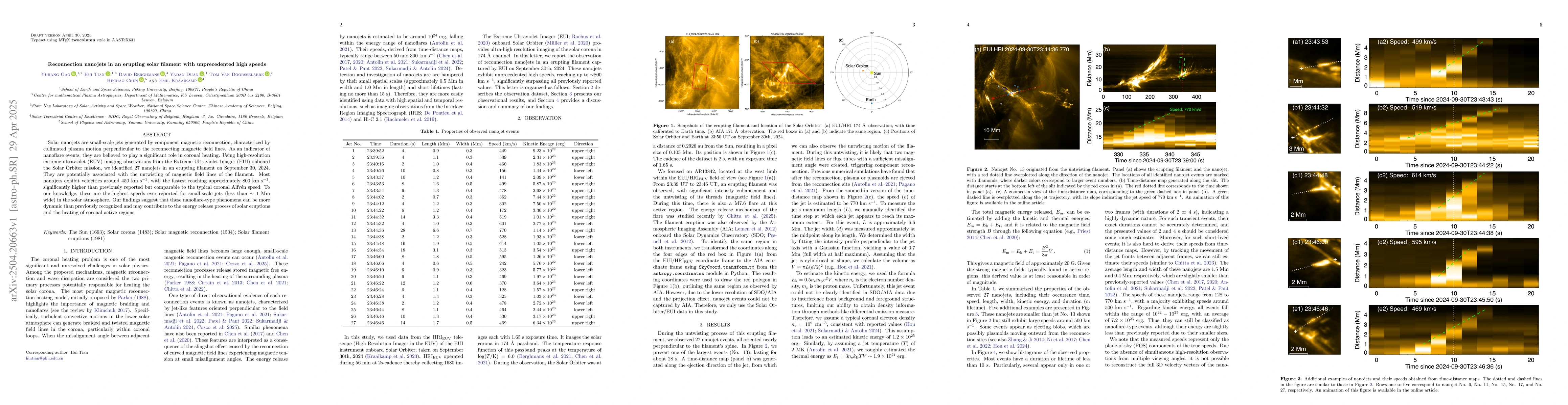 Thumbnail for Reconnection nanojets in an erupting solar filament with unprecedented
  high speeds