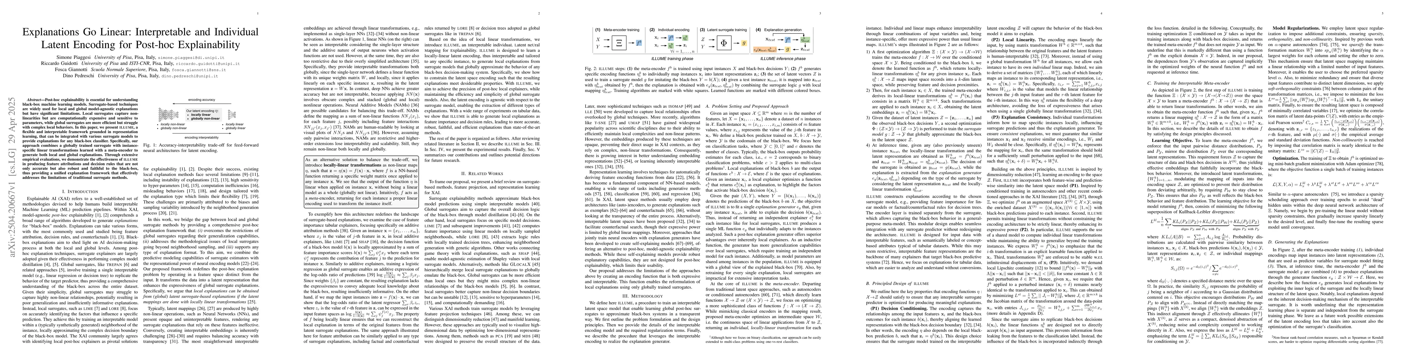 Thumbnail for Explanations Go Linear: Interpretable and Individual Latent Encoding for
  Post-hoc Explainability