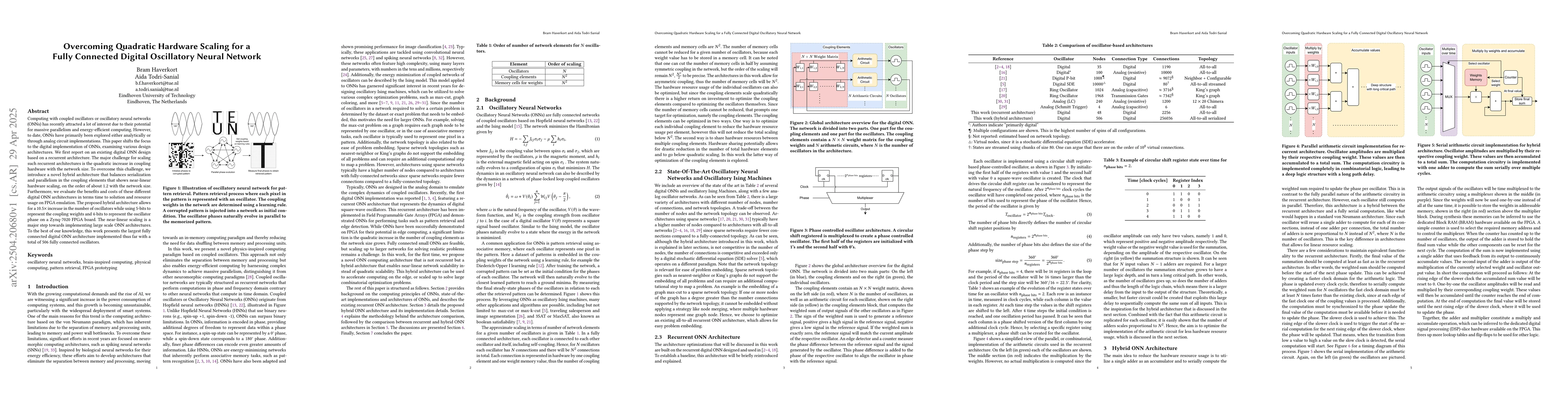 Thumbnail for Overcoming Quadratic Hardware Scaling for a Fully Connected Digital
  Oscillatory Neural Network