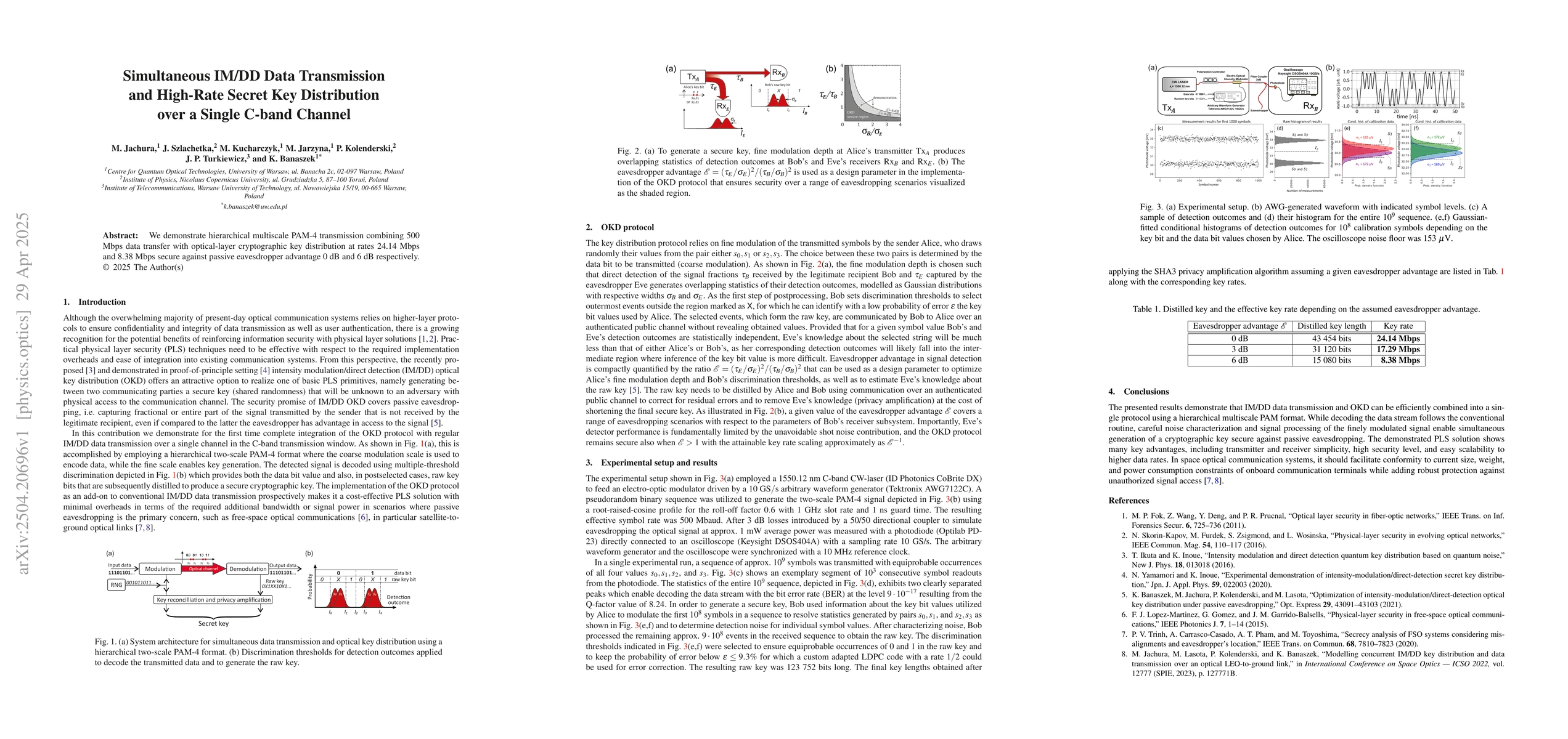 Thumbnail for Simultaneous IM/DD Data Transmission and High-Rate Secret Key
  Distribution over a Single C-band Channel