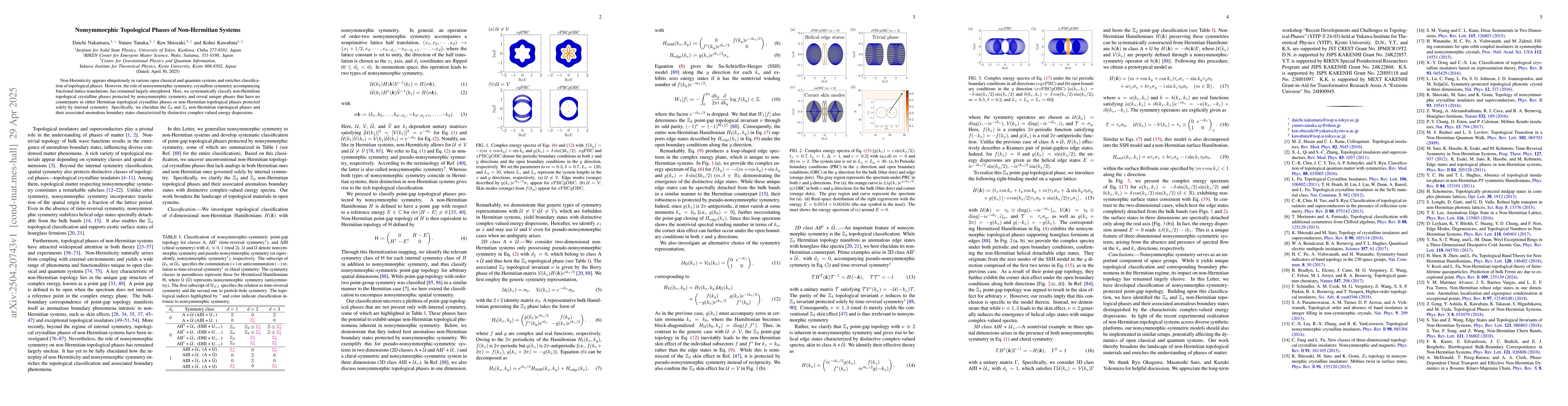 Thumbnail for Nonsymmorphic Topological Phases of Non-Hermitian Systems