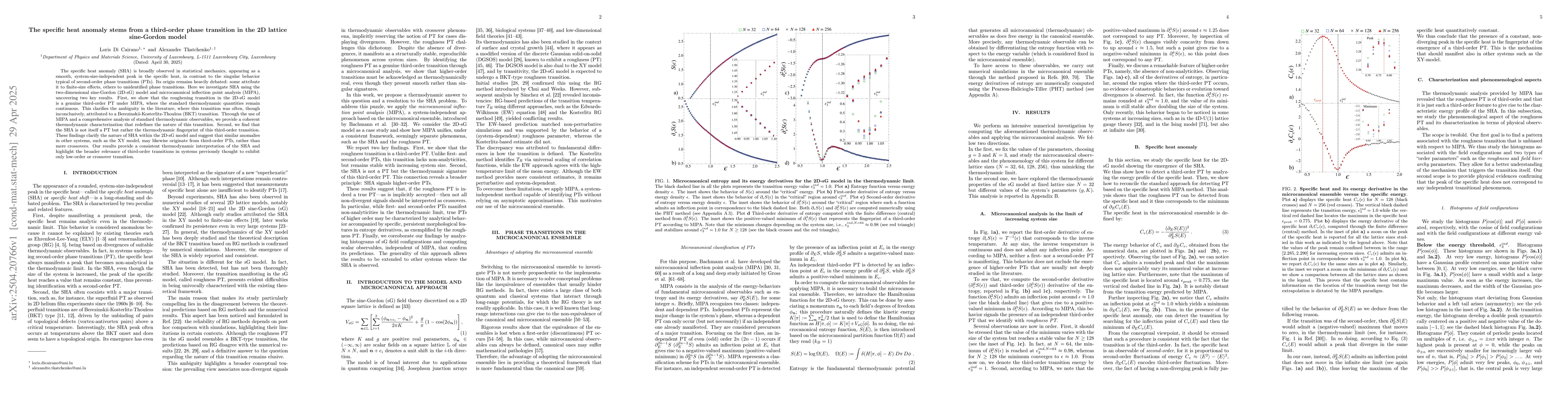Thumbnail for The specific heat anomaly stems from a third-order phase transition in
  the 2D lattice sine-Gordon model
