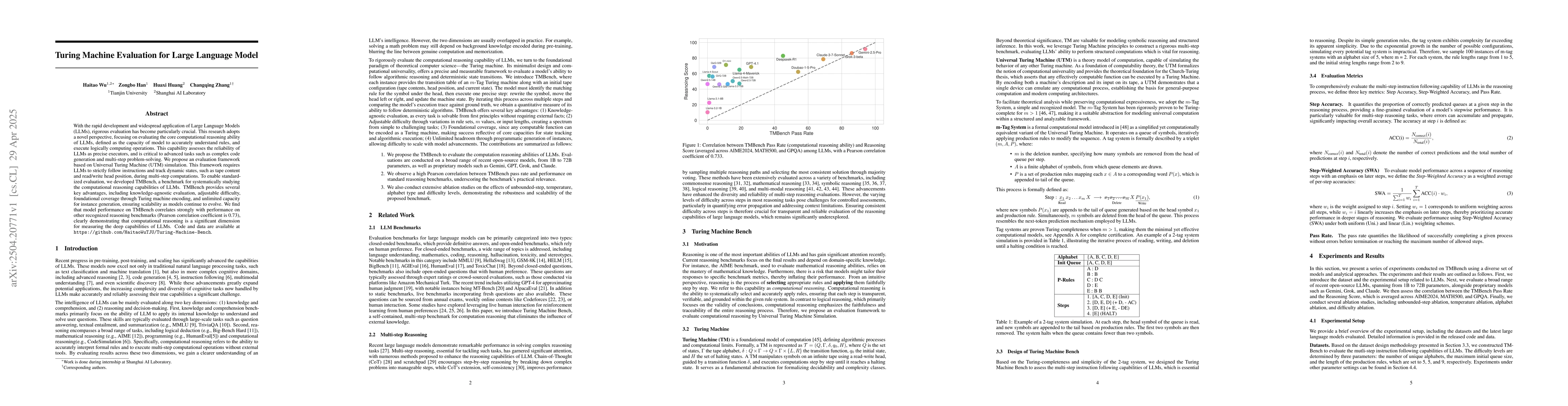 Thumbnail for Turing Machine Evaluation for Large Language Model