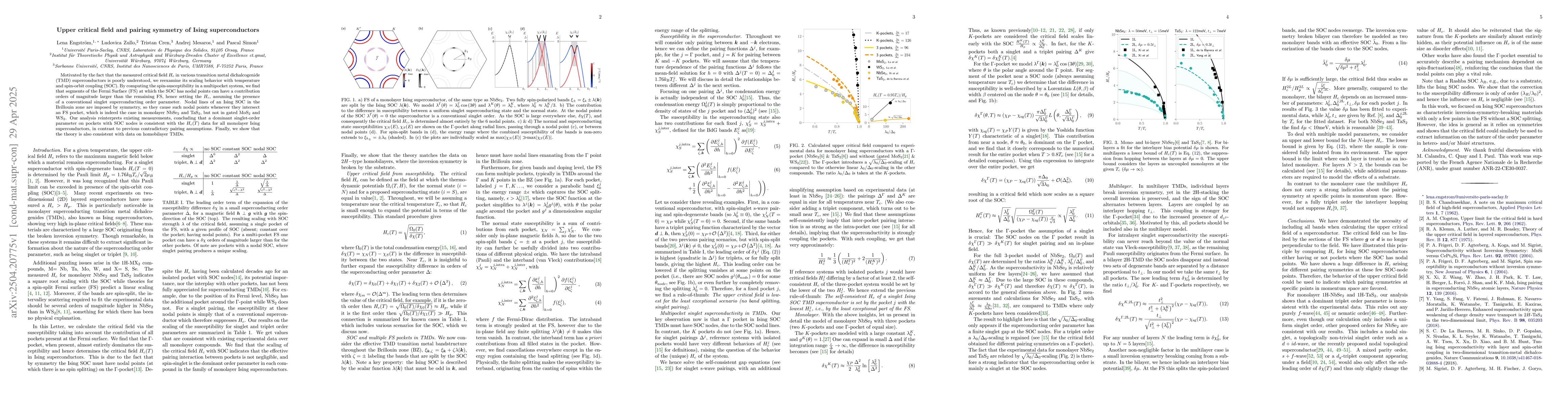 Thumbnail for Upper critical field and pairing symmetry of Ising superconductors